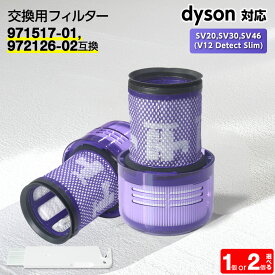 【スーパーDEAL★P10倍】ダイソン用 フィルター 掃除機 SV20,SV30,SV46 (V12 Detect Slim) 【971517-01,972126-02互換】1個 dyson対応 ディテクトスリム HEPA 水洗 交換 臭い アレルギー 洗い方 掃除 交換サイン 乾く
