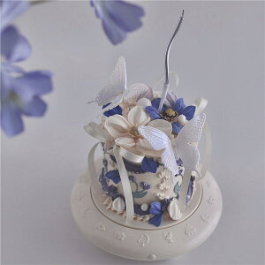 P[LX^h ] fU[g P[L fBXvC p[eB[ Cxgp y vX`bN