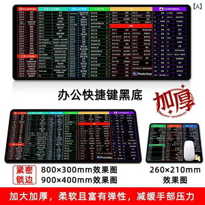 }EXpbh Y fB[X p ItBX fXN}bg Q[~O L[{[h NbV XgXg Iu  ~ 킢  ubN