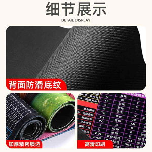 fXN}bg fB[X Y CAD ItBX p 唻 M@\t ׋ wKp L[{[h p\R  dp