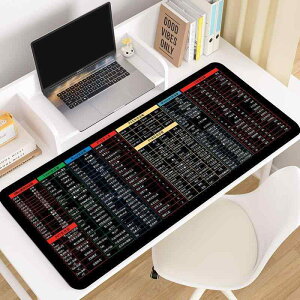 }EXpbh fB[X 唻 Q[~O fXN}bg L[{[hpbh  ~  ItBX 80x30cm 90x40cm 100x50cm