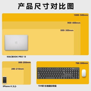 }EXpbh 唻 fXN}bg ItBX Q[~O VRS ~ R ϋv 1000 500mm n  킢 CXg