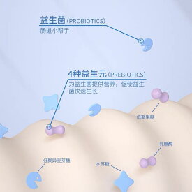 乳酸菌 レディース キッズ 腸内環境改善 便秘解消 栄養補助食品 30包