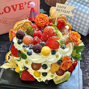 P[L fR[Vp[c  rt R [XP[L fU[g gbsO ①ۑ