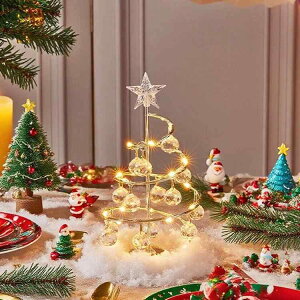 NX}Xc[ LED  ACA  NX}X  fR[V NX}Xp[eB[ I[ig