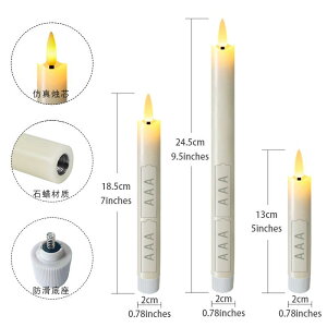 Lh n[|b^[@ LED dqLh NX}X nEB p[eB[ Cxg ݂艺 ۉ唒  