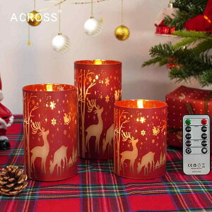 Lh LED KX NX}X p[eB[ Cxgp dqLh Cg gF Rt