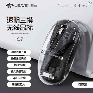���� ���C�����X Bluetooth �}�E�X �����p �m�[�gPC �ڑ� �[�d�� 3���[�h �ڑ� ���d�� �l���� �X�N���[�� �z�C�[�� �l�ԍH�w �݌v �y�� �R���p�N�g �u���b�N �z���C�g �I�����W �u���[ �����p �|