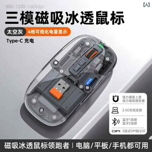 ���� ���C�����X ���C�z�� �O���[�h �}�E�X �[�d�� �m�[�gPC �f�X�N�g�b�v �ėp Bluetooth �ڑ� �l�ԍH�w �y�� 76g 1600dpi ���𑜓x 5�{�^�� �l�����X�N���[�� 2.4GHz 10m���� �X�y�[�X�O���[ �u���[ 