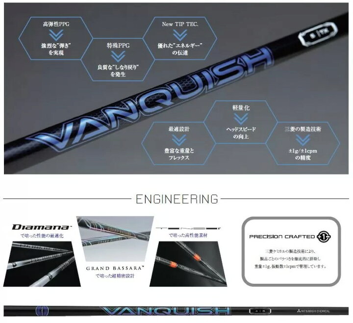 楽天市場】【30g台が登場！軽量で飛ばせ！】 三菱ケミカル VANQUISH 