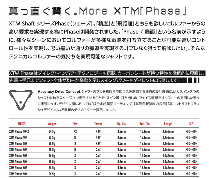 楽天市場】【 選べるスリーブ付きシャフト】 バシレウス Basileus XTM 