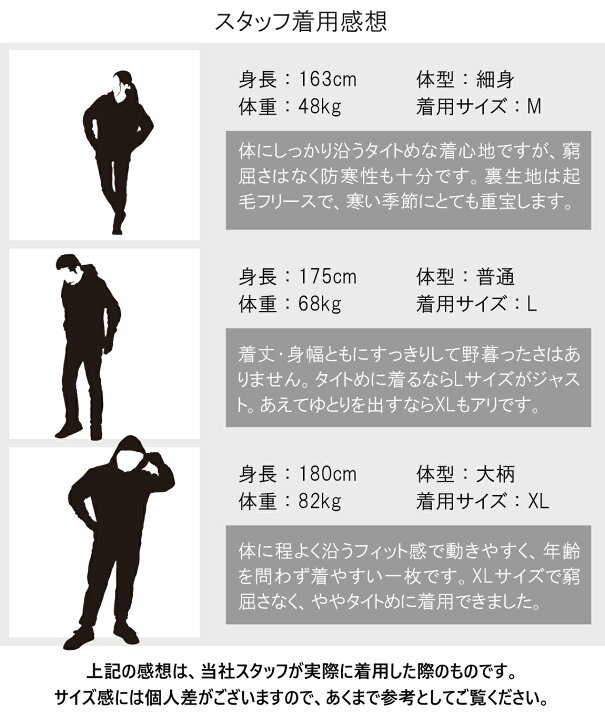 楽天市場】チャンピオン Champion 裏起毛 パーカー 厚手 メンズ 男性 