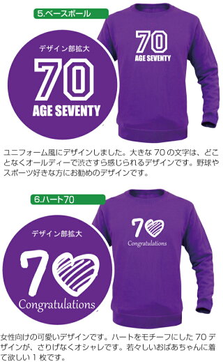 古希トレーナー3