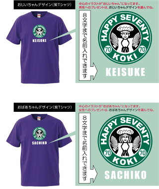 古希カフェTシャツ2