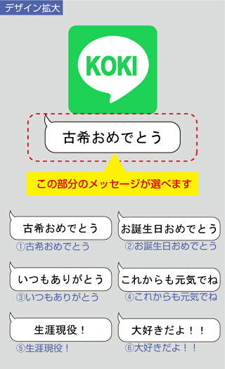 古希ラインTシャツメッセージ説明