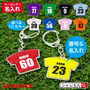  v[g L[z_[  c  v[g ( OƔԍ TVc ^L[z_[ ) q yA Mtg jtH[ LOi  NXT eqyA IWiTVc v