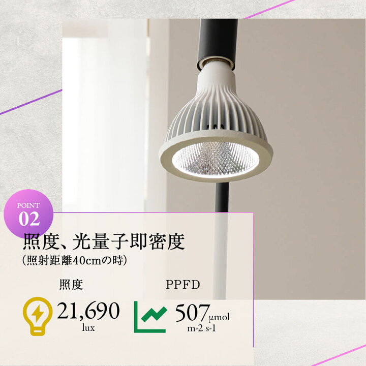 楽天市場】ネオ ツクヨミ【LED 20W】植物育成ライト BARREL 水槽用照明 