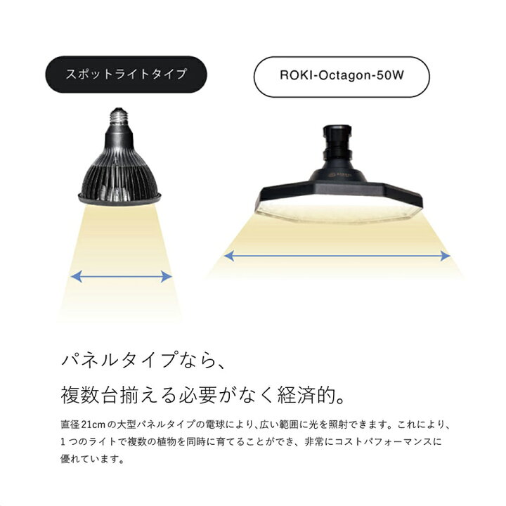 楽天市場】ROKI OCTAGON 50W【BARREL】八角形・面発光タイプの植物育成 