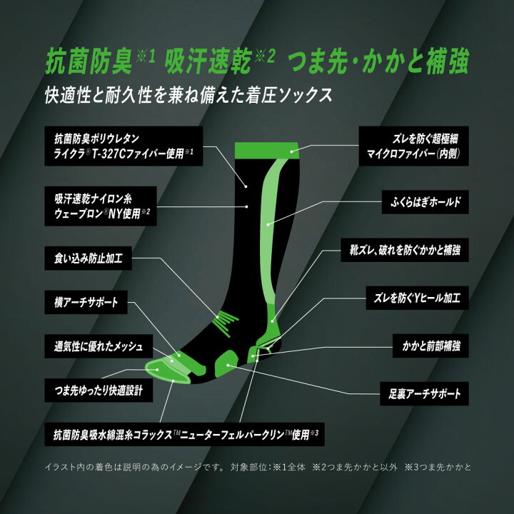 楽天市場 楽天1位 クーポン発行中 着圧ソックス メンズ 医療用 ふくらはぎ ハイソックス 男の着圧 爽快靴下 一般医療機器 夜間頻尿 むくみ予防 血行促進 夜間多尿 加圧 弾性ストッキング エコノミークラス症候群 ビジネスソックス ゴルフ スポーツ 黒 長距離移動 強圧