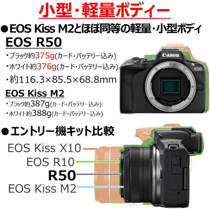 楽天市場】【外箱傷あり】EOS R50 ダブルズームキット [ブラック 
