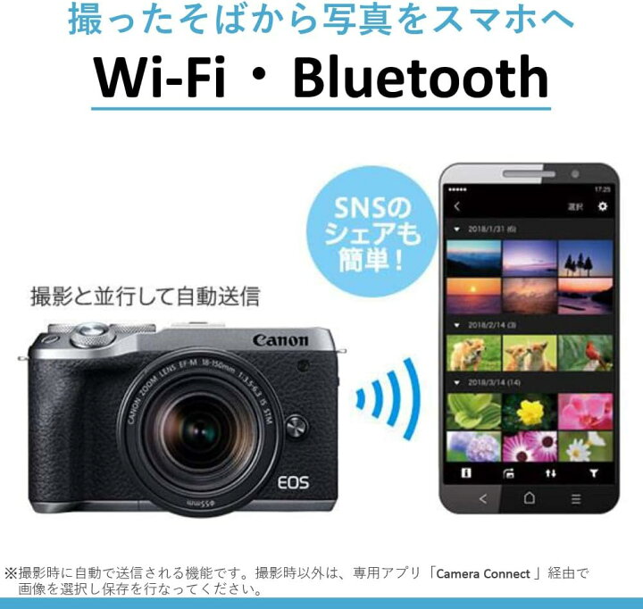 お話し中 キャノン EOS M6 Mark II（シルバー）・ダブルズームキット 