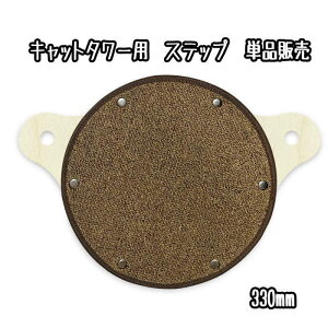 Lbg^[p Xebvp[ciEip[cPi̔jLbg^[ L^[ LbgEH[N