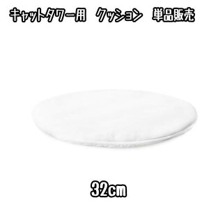 Lbg^[p @NbViEip[cPi̔jLbg^[ L^[ LbgEH[N