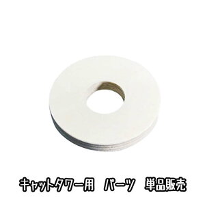 Lbg^[p @|[pp[ciEip[cPi̔jLbg^[ L^[ LbgEH[N