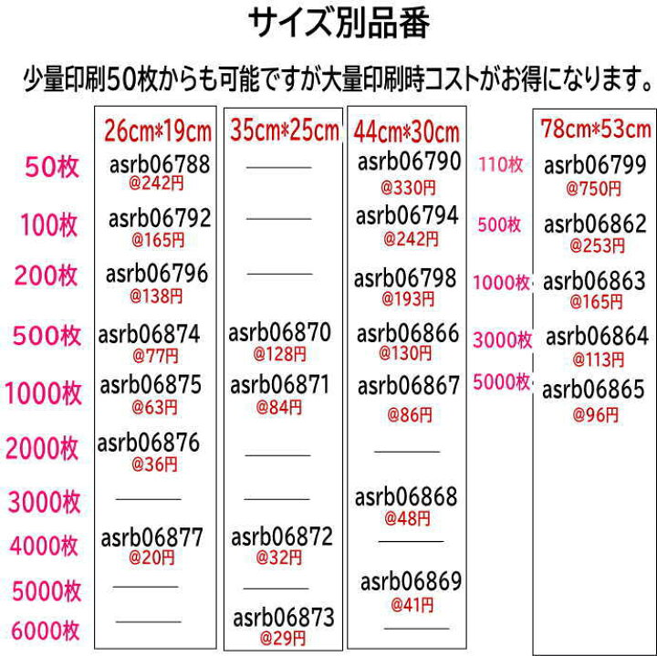 楽天市場】包装紙 オリジナル 【78cm*53cm 3000枚 】包装紙製作 
