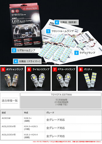 エスティマ50系LEDルームランプ