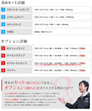 エスティマ50系LEDルームランプエスティマ20系前期後期取付可LEDルームランプセット3chipSMDエスティマ専用設計