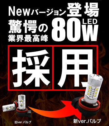 デリカD2MB36Sカスタム含むLEDフォグランプ(楽天フォグランプランキング常に受賞)H8H11H16対応フォグ80WLED仕様で実質12W級の明るさ!!CreeLED採用品LEDフォグ2個セットホワイトアンバー