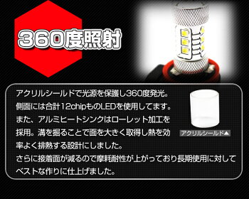 デリカD2MB36Sカスタム含むLEDフォグランプ(楽天フォグランプランキング常に受賞)H8H11H16対応フォグ80WLED仕様で実質12W級の明るさ!!CreeLED採用品LEDフォグ2個セットホワイトアンバー