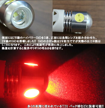 【5Wで超激光T20ウェッジダブル球ハイパワーLED赤色】テールランプ球などにT20の中でNo.1の明るさを実現!!LEDバルブ2個1セット【ヤマトメール便送料無料】