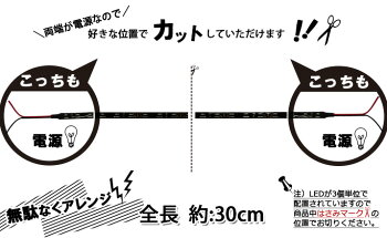 超極細5mm幅側面発光LEDテープ60cmヘッドライトや室内インテリアに!!全4色(ホワイト/レッド/イエロー/ブルー)ハサミで切れる長さ調節可能!!防水仕様smd【レビュー記載で送料無料】