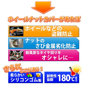 ホイールナットカバー-02
