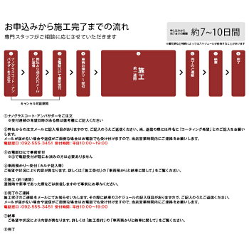 施工の流れ