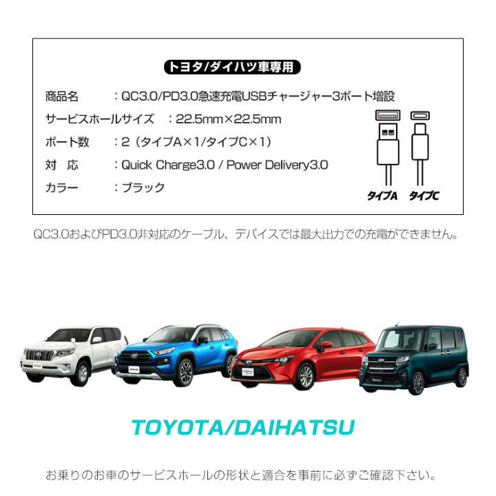 楽天市場 トヨタ ダイハツ 車専用 タイプa タイプc Usb 増設 2ポート サービスホール Dポート差込用 Qc3 0 Pd3 0 認証 急速充電 スマホ充電 ビルトイン カプラーオン スイッチパネル Rav4 カムリ カローラ クラウン タント など 4cpn Pt シェアスタイル Led Hid