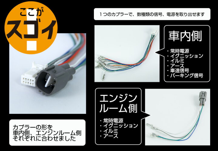 楽天市場 楽天スーパーsale オプションカプラー Toyota汎用 ヴォクシー80系 アルファード30系 C Hr Zyx10 Ngx50 配線 バイパス Pt10 シェアスタイル Led Hid の老舗