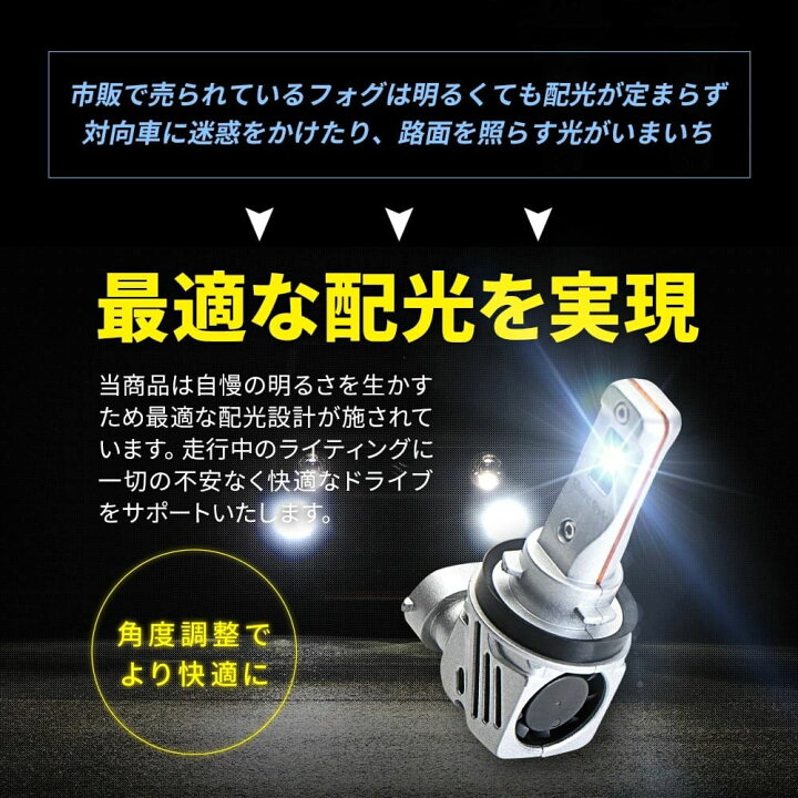 楽天市場】[20%OFF] エブリイワゴン A64系 DA17W静音ファン付きLED 