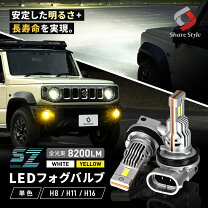 楽天市場】オデッセイ rb1 ヘッドライト イカリングの通販