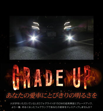 送料無料H8H11H16HB4LEDバルブフォグフォグランプコーナーリングランプLED2個セットホワイトシャインゴールド高品質