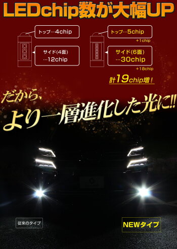 送料無料H8H11H16HB4LEDバルブフォグフォグランプコーナーリングランプLED2個セットホワイトシャインゴールド高品質