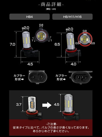 送料無料H8H11H16HB4LEDバルブフォグフォグランプコーナーリングランプLED2個セットホワイトシャインゴールド高品質