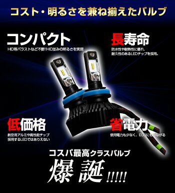 LEDバルブヘッドライト/フォグライト30W6500kH8H7H16PSX24WPSX26WPSX24WHB4ホワイト