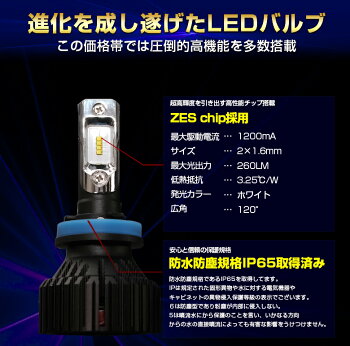 LEDバルブヘッドライト/フォグライト30W6500kH8H7H16PSX24WPSX26WPSX24WHB4ホワイト