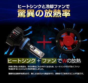 LEDバルブヘッドライト/フォグライト30W6500kH8H7H16PSX24WPSX26WPSX24WHB4ホワイト