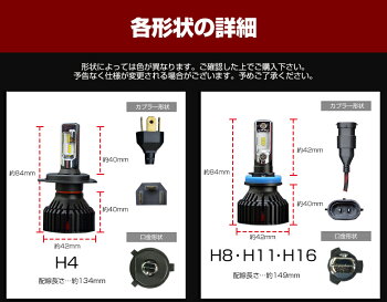 LEDバルブヘッドライト/フォグライト30W6500kH8H7H16PSX24WPSX26WPSX24WHB4ホワイト