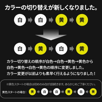 【イエロー&ホワイトカラー発光搭載】LEDバルブダブルカラーフォグランプヘッドライトフォグライトled超高輝度明るいフォグランプフォグライトライトランプLED高品質車用品H8/H11/H16/HB4