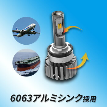 超高輝度プレミアム2色フォグランプ